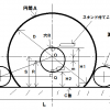 機械検査　実技学科　問題7